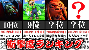 予想参戦ムービー Mp3
