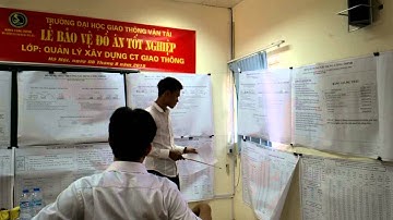 Bảo vệ đồ án tốt nghiệp GTVT Hà Ngọc Anh