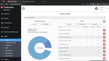 Tracknicity Release 2.0 Features and Overview