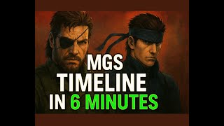 Entire MGS Timeline in 6 Minutes