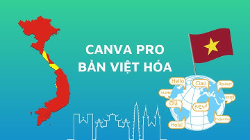 Hướng dẫn Thay đổi Ngôn ngữ trong Canva Pro và dễ dàng sử dụng phiên bản Canva đã được Việt hóa
