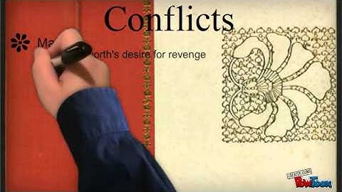 Independent Reading Project