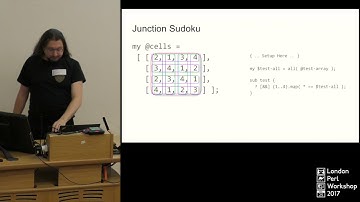 "Perl 6: A Whistle Stop Tour" - Simon Proctor