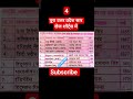 #4 /#उत्तर_प्रदेश_लेखपाल #up_gk #upsssc_lekhpal_bharti #लेखपाल