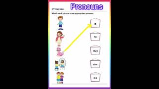 Pronouns /Match the pictures with the Pronoun.