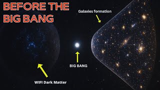 New Theory Shocks Scientists! WIFI Dark Matter Before the Big Bang?