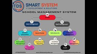 School Management System