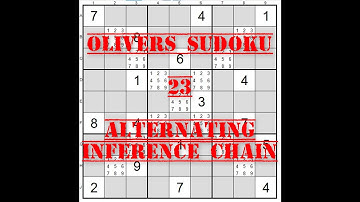 23 Sudoku Alternating Inference Chain