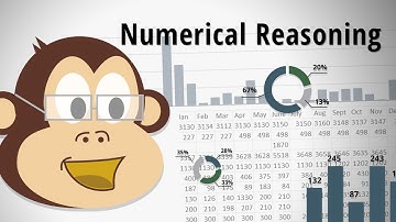 Kenexa Style Numerical Test VIDEO TUTORIALS - solving a problem based on a pie chart
