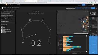 From Data to Apps in 60 Minutes Or Less | Part 3