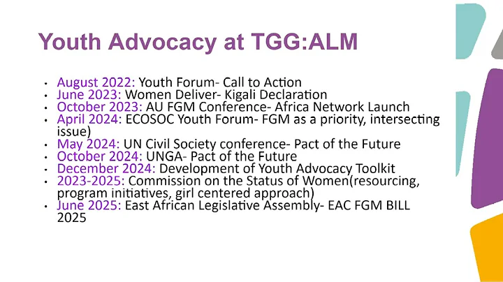 Empowering Youth Advocates- Unpacking the Youth Advocacy Toolkit.