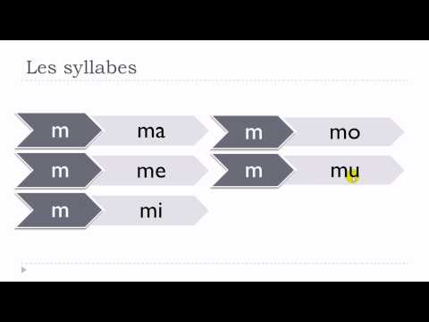 ვისწავლოთ ფრანგული # Les syllabes #M