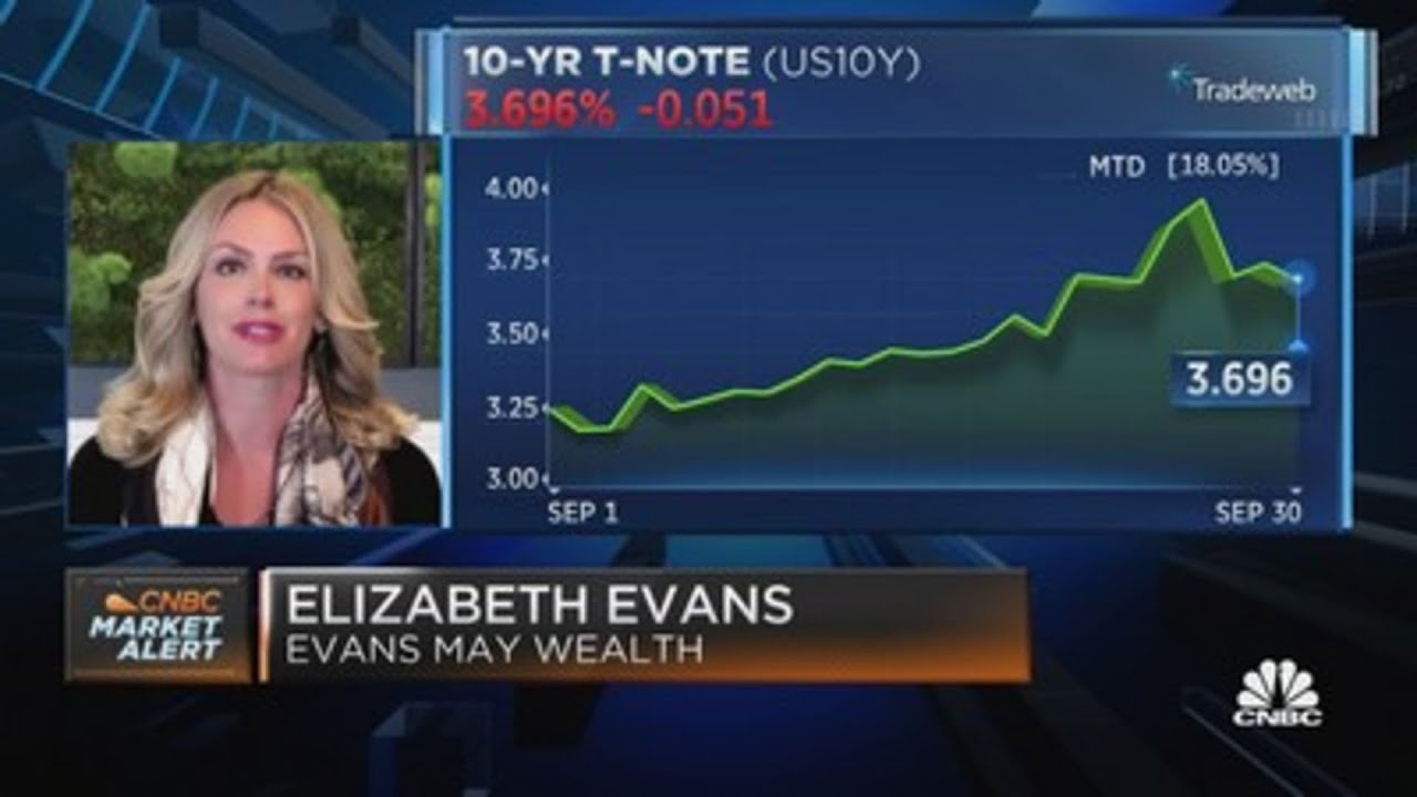 ⁣Evans: It may get worse before it gets better, but we're still in a secular bull market