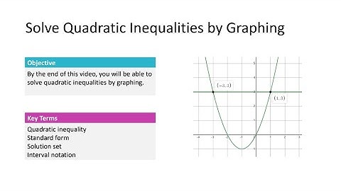 6.07 Solve Quadratic Inequalities by Graphing