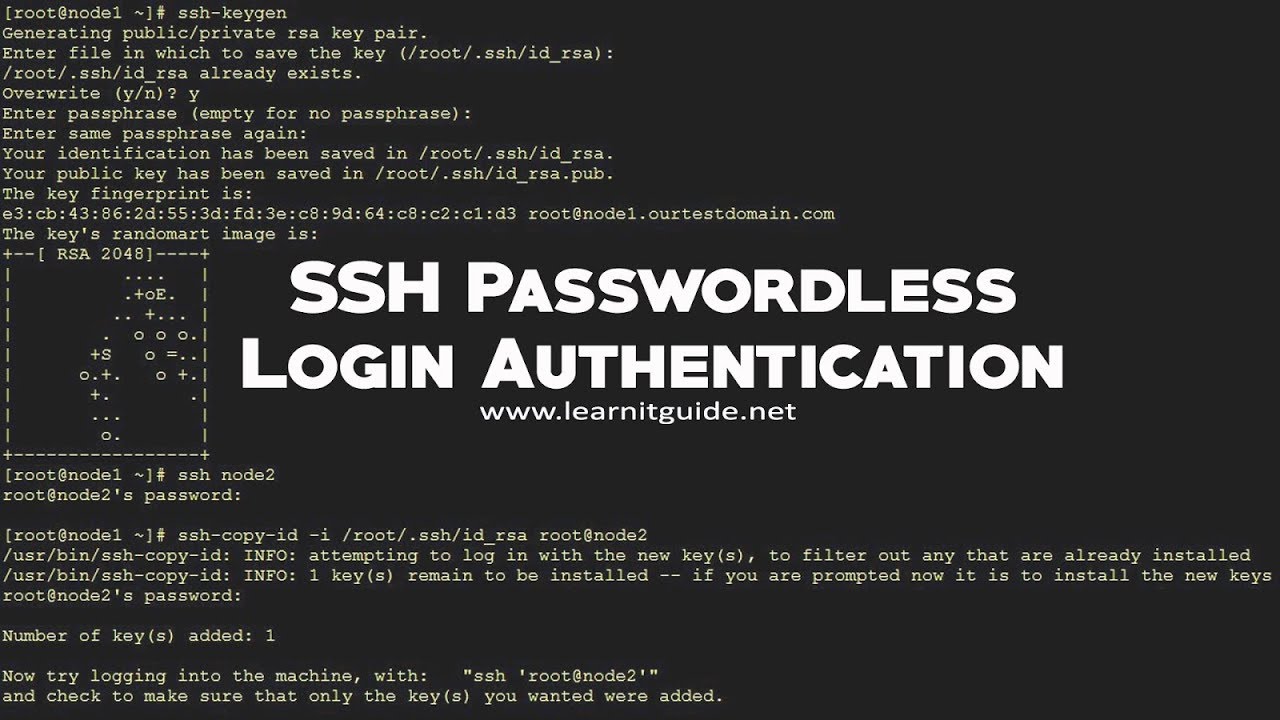 Configure Ssh Password Less Login Authentication Using Ssh Keygen On Linux