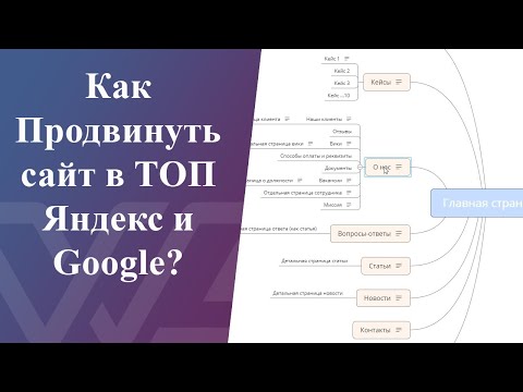 Видео: Как удалить ссылки для просмотра за 5 простых шагов для большего удобства