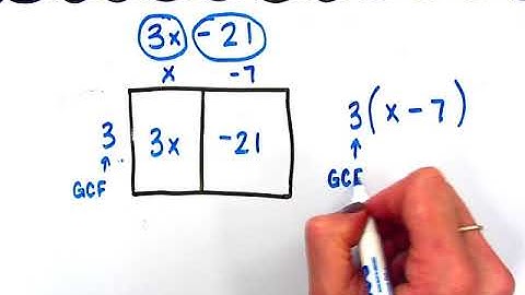 Factoring with the Area Model