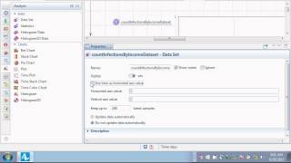 Adding an Income by CountTimesInfected Scatterplot in AnyLogic