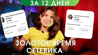 Как набрать 8897 подписчиков за 12 дней на YouTube. Бесплатный курс по Shorts (Отчёт за 13.01.)