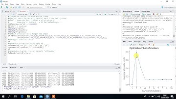 Clustering Metode Clara