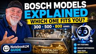 Bosch Dishwasher Models Explained: 300, 500 & 800 Series Buying Guide