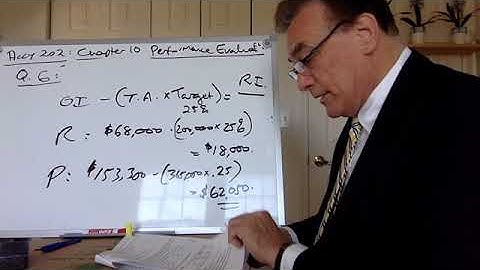 ACCT 202 Chapter 10 Homework   Performance Evaluation