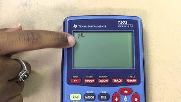 Using the TI-73