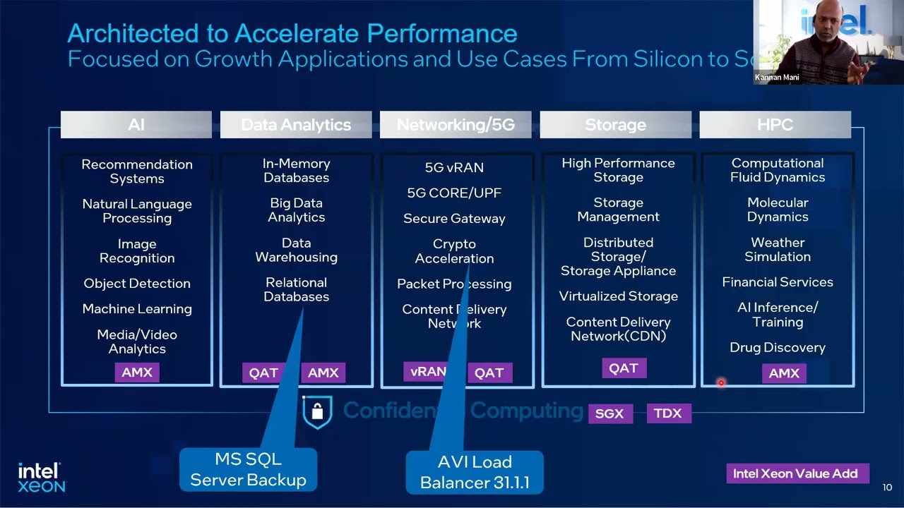 Accelerate Data Center Modernization with Intel Xeon AI-ready Infrastructure Webcast