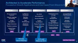 Accelerate Data Center Modernization with Intel Xeon AI-ready Infrastructure Webcast