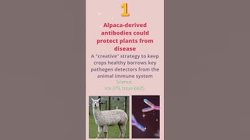 Weekly Science News | Mar 6 - Mar 12  | Biopatrika