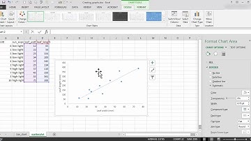 Tutorial - How to create a scatterplot in Excel 2013
