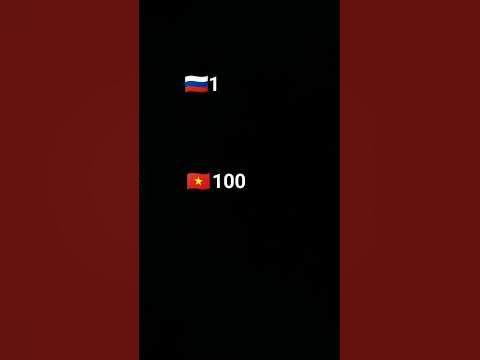 рассия - YouTube