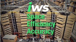 Full IWS - Space Efficiency Accuracy Guide