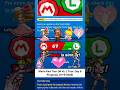 Mario Kart Tour (M Vs. L Tour: Day 6 Progress) (14-6-2026) #shorts