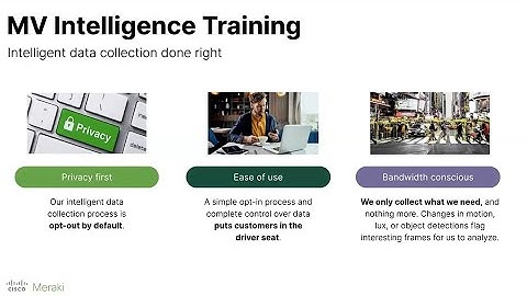 Redefining Edge Intelligence with Cisco Meraki MV Sense