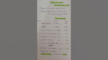 UPPCS SYLLABUS 2024 || UPPSC New Syllabus 2024 || uppcs syllabus pre and mains || uppcs full syllabu