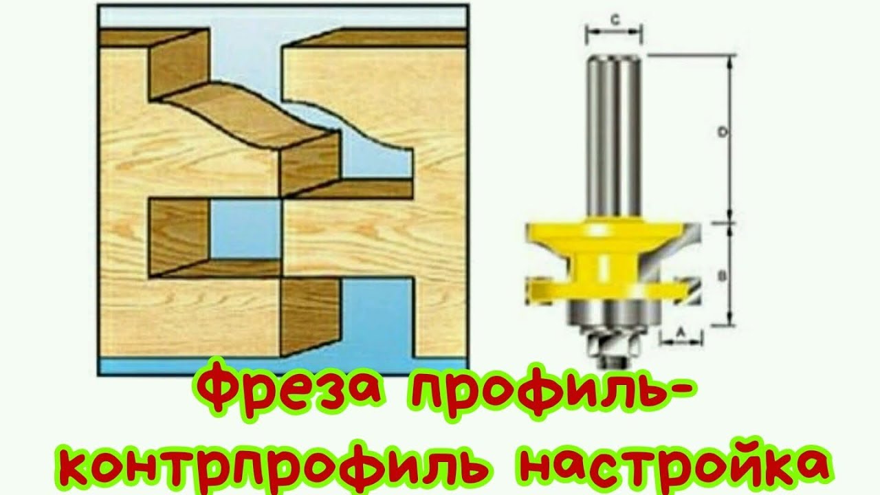 Фреза профиль контрпрофиль настройка - YouTube