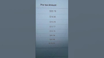 Make Money With Your After Effects Skills   PART01 #shorts