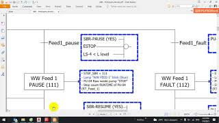 PROGRAM SFC USING LADDER - PART 2