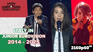 Italy 🇮🇹 in Junior Eurovision Song Contest (2014 - 2025)