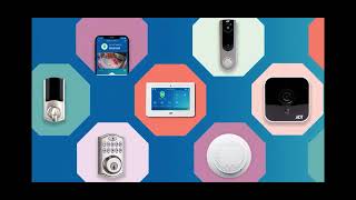 Famous Get the Best Security System for Your Home Wealth