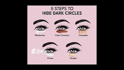 5 steps to hide dark circles!!! #makeup #best#makeuptips