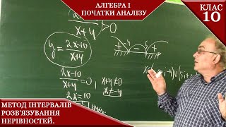 Курс 3(3). Заняття №3. Метод інтервалів розв'язування нерівностей. Алгебра і початки аналізу 10.