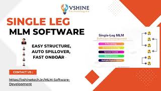Single Leg MLM Software