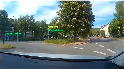 Yolo V3 | Traffic Sign Detection |