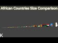 Africa size comparison by land area  fan song by kxvin