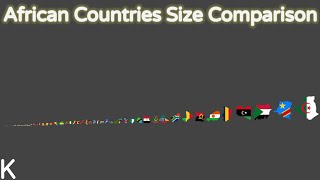 Africa Size Comparison by Land Area | Fan Song by Kxvin