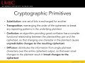 12 Cryptography Part 1 - Additional Topics