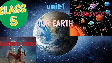 class5 Term-1|unit-1 Our Earth part-1