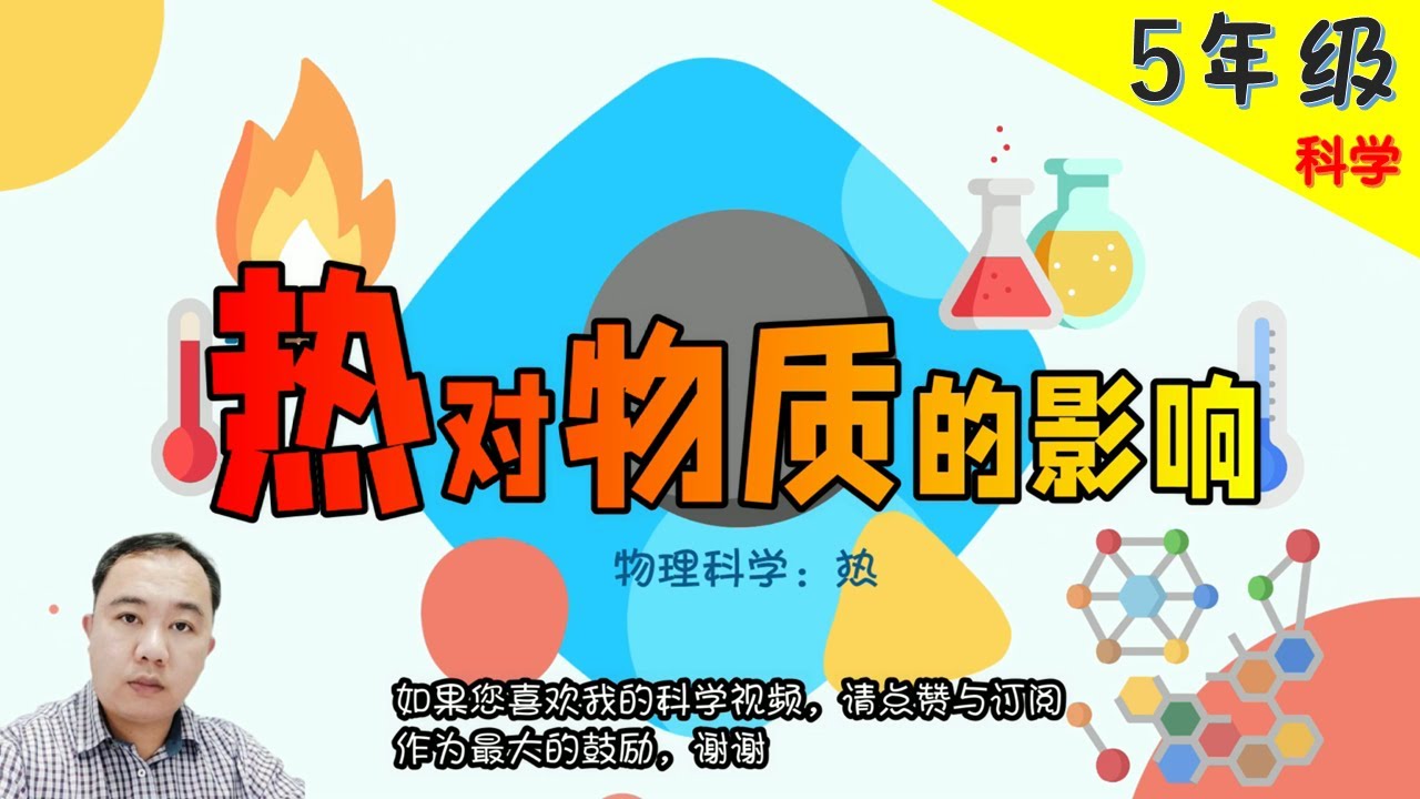 热对物质的影响 热 Part 2 3 5年级 Kssr Tslau Youtube